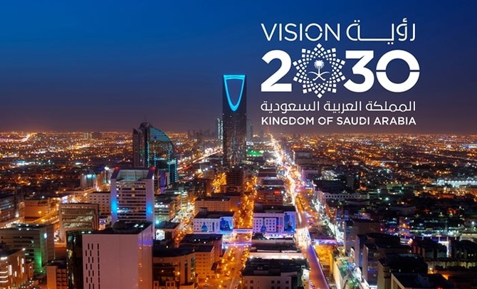 Vision 2030 Saoedi Arabië duurzaam toerisme